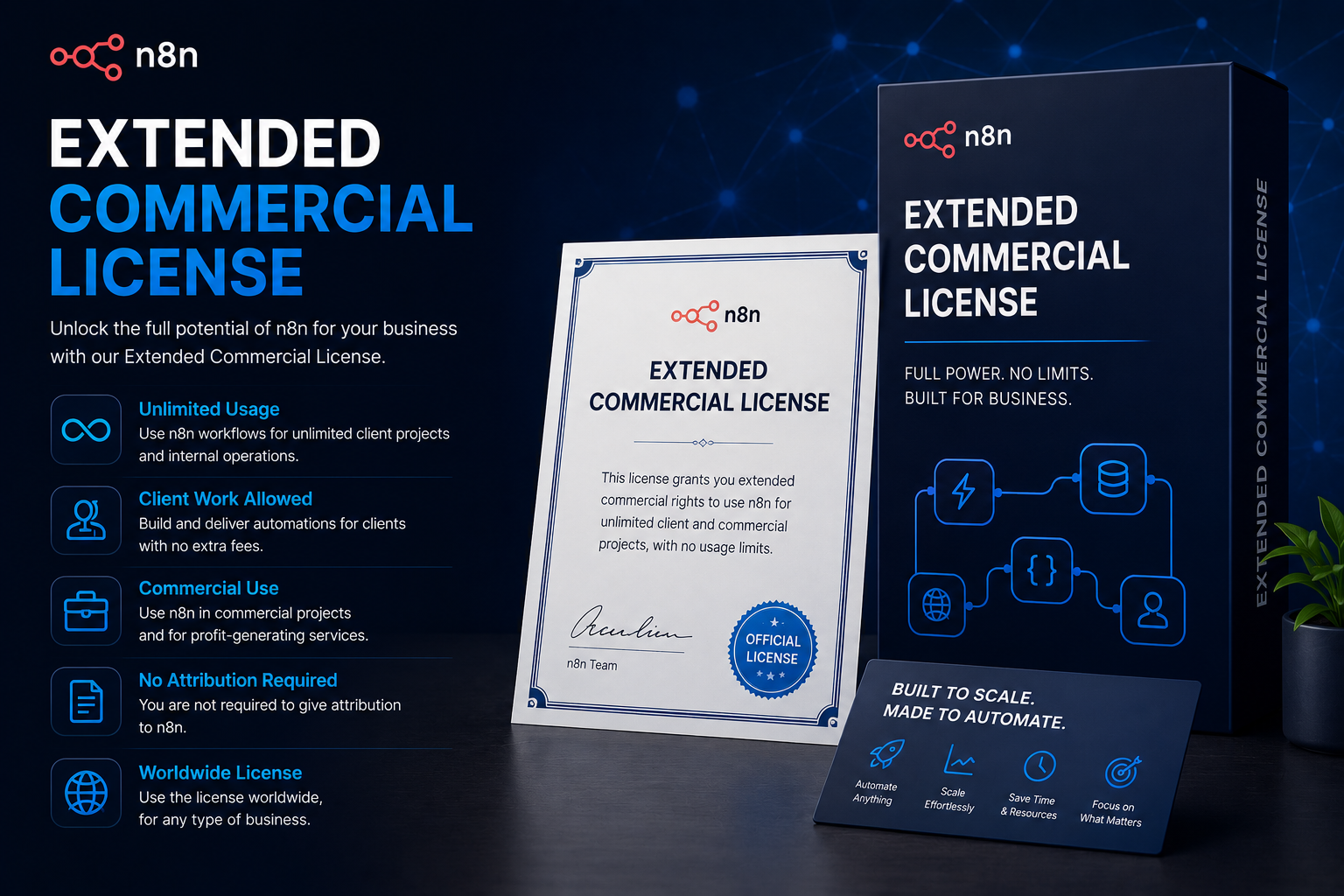 Extended Commercial License