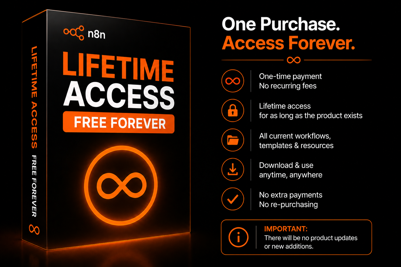 Lifetime Access — Free Forever