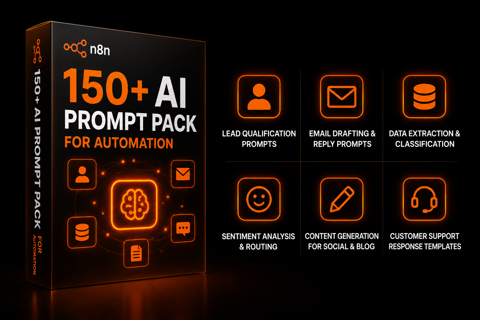 750+ AI Business Prompt Pack — 8 Canva eBooks (PLR)
