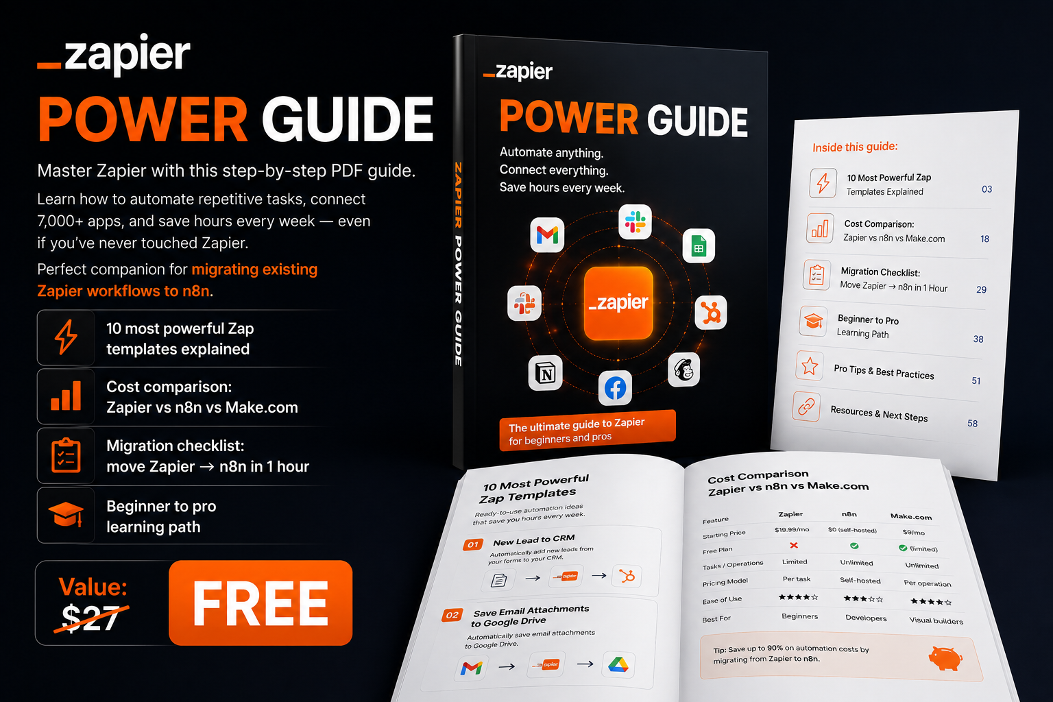 Zapier Power Guide